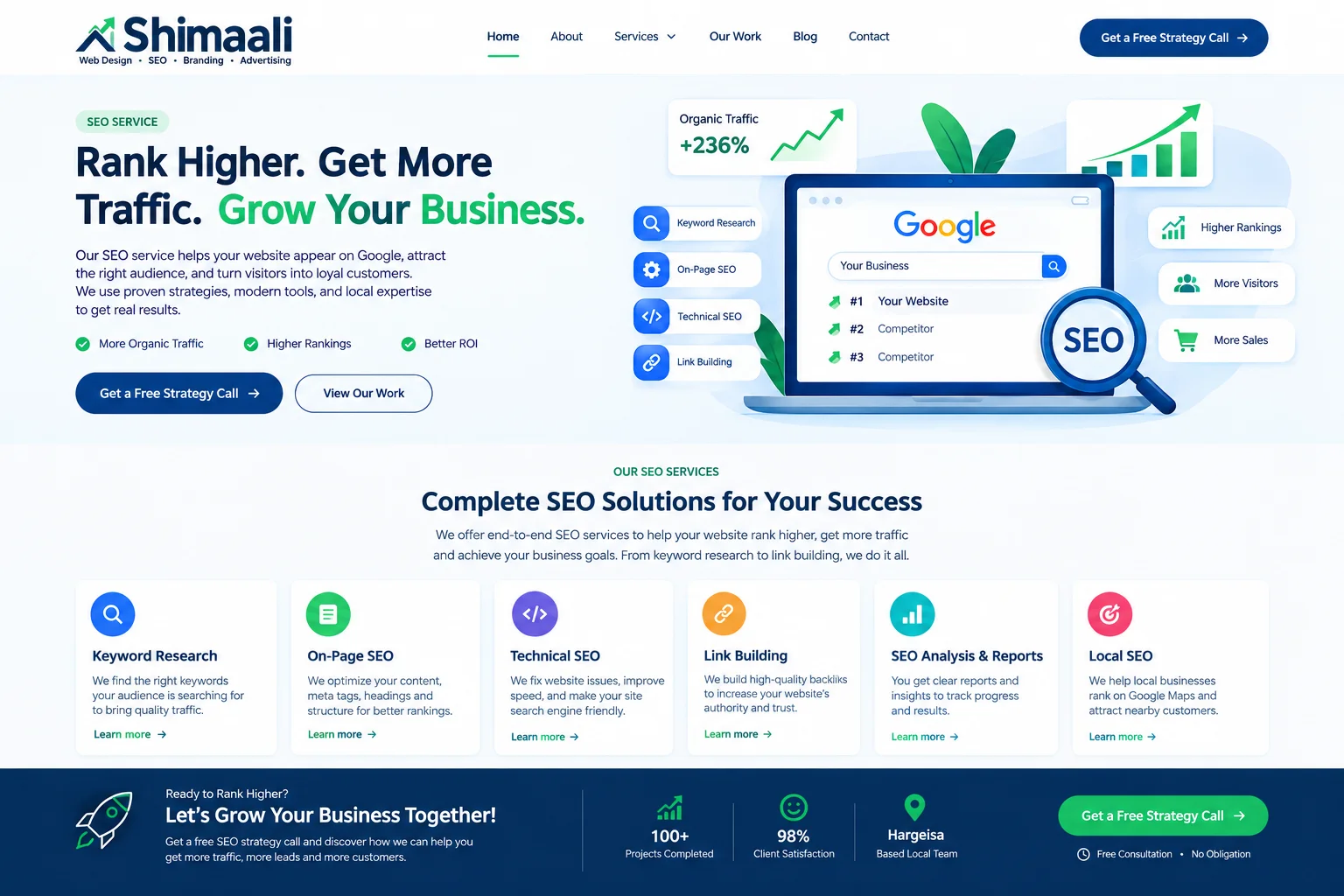 SEO page