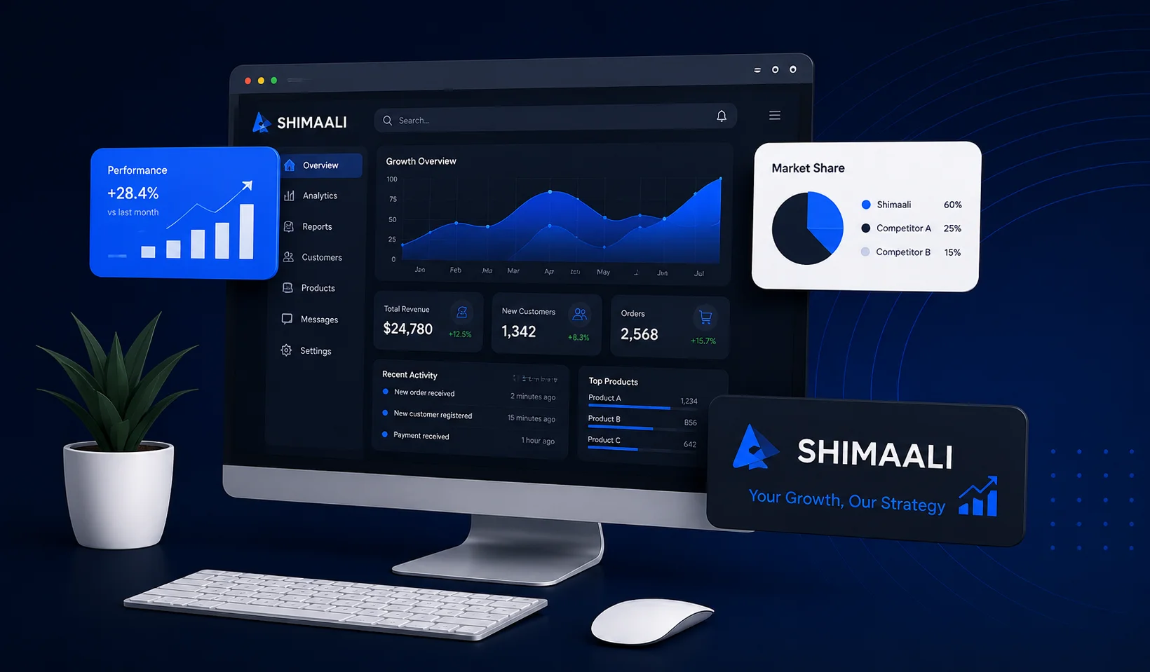 service shimaali